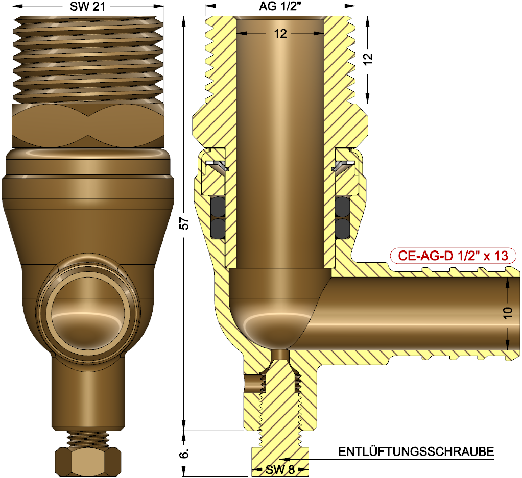 description